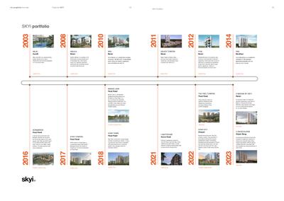 Tigers Nest Brochure 48