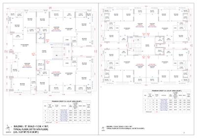 H K Pramukh Crest Brochure 7
