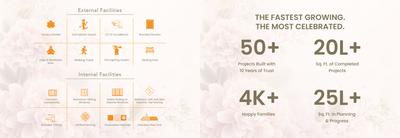 Image of 680 Sq.ft 2 BHK Apartment / Flat for sale in Rishabraj Saffron Peace, Borivali West, Mumbai for Rs. 18500000