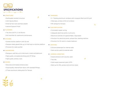 Arnav Dopioo Brochure 14