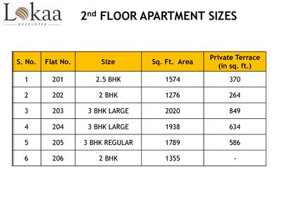 Lokaa M One Brochure 17