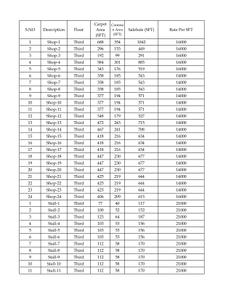 Jain Amolak Centros Brochure 17