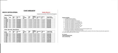 Indus Kaveri Brochure 8