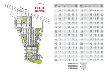 SS Infinitus Plots Brochure 5