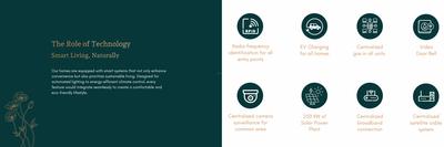 Keya The Urban Forest Brochure 48