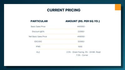 M3M SCO 113 Market Brochure 25