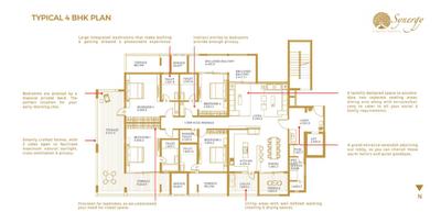 Eisha Synergy Brochure 16