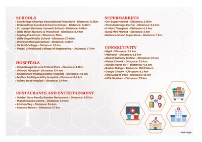 Arun Sanctum Brochure 16