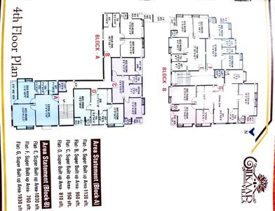 Image of 810 Sq.ft 2 BHK Apartment / Flat for sale in Akaar Villa, Baguiati, Kolkata for Rs. 3950000