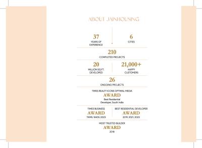 Jain Inseli Park Brochure 2