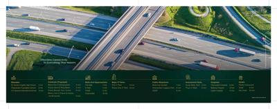 Purva Panorama Brochure 3