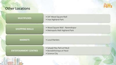 Atri Rays Brochure 10