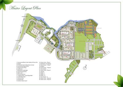 Image of 780 Sq.ft 2 BHK Builder Floor for sale in Arun Four Greens II, Oragadam Sriperambattur, Chennai for Rs. 3900000