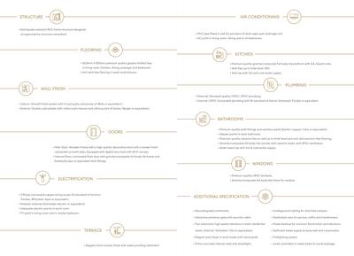 Ananta Samara Brochure 47
