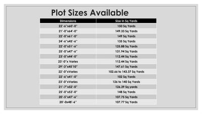 Image of 1350 Sq.ft Residential Plot / Land for sale in Plots In Zirakpur, Ramgarh Bhudda, Zirakpur for Rs. 9135000