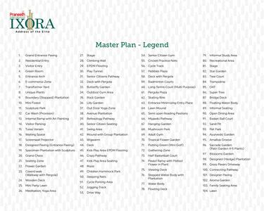 Praneeth Ixora Brochure 13