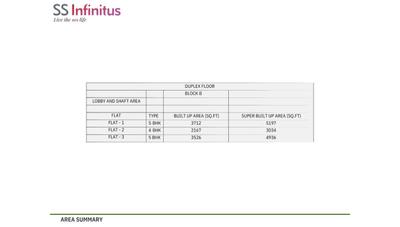 SS Infinitus Brochure 31