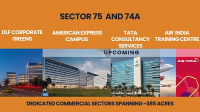 DLF Privana Brochure 29