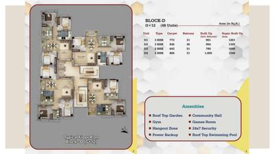 Panchmukhi Pearl Brochure 2