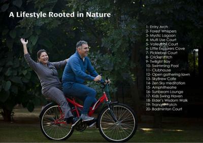 Gravity Smera Gardens Brochure 24