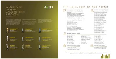 Gaursons Aero Mall Pocket 1 Brochure 27