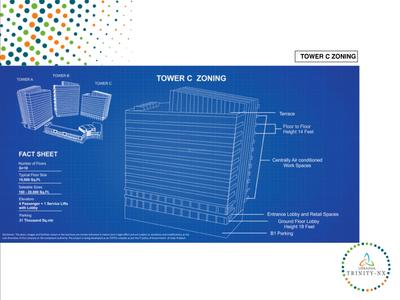 Urbainia Trinity NX Phase 1 Brochure 19