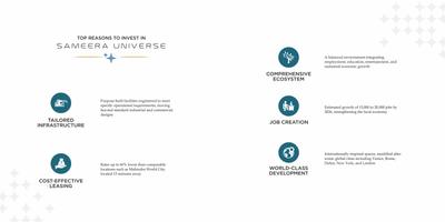Sameera Universe Brochure 18