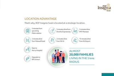 ROF Insignia Souk Brochure 14