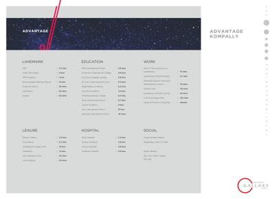 Om Sree Gallaxy Brochure 35