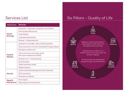 Dosti Primus Brochure 47