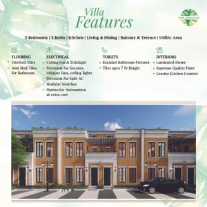 Image of 68 Sq.ft 3 BHK Villa for sale in Savera Palm Green Villas, Sanganer, Jaipur for Rs. 10000000