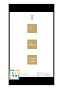 Arun Aion Brochure 9