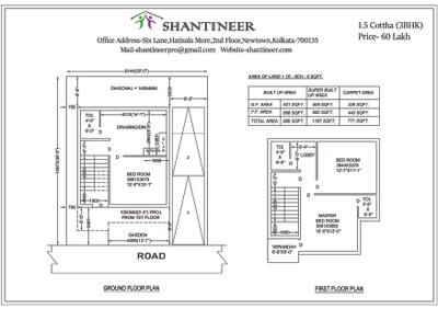 Image of 1440 Sq.ft Residential Plot / Land for sale in Newtown Residency Bunglow, New Town, Kolkata for Rs. 1275000