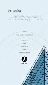 Pate Skyi Star City Phase III Brochure 6