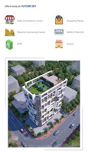 Future Sky Brochure 6