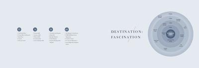 Osian One And Only Phase 3 Brochure 11