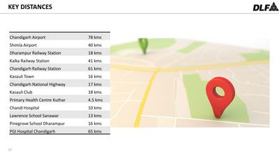 DLF Samavana Brochure 17