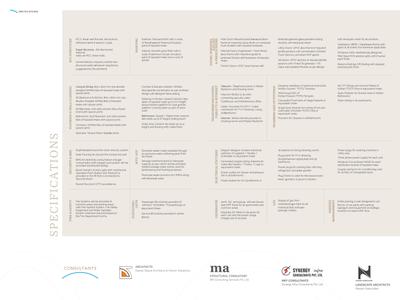 Omsree Prithvi Brochure 39