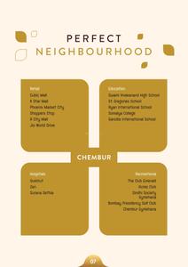 Aayush Gulmohar Brochure 8
