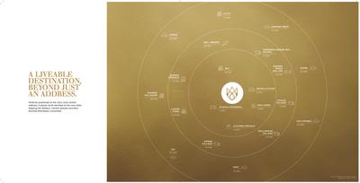 Raymond The Address By GS Tower 3 Brochure 7