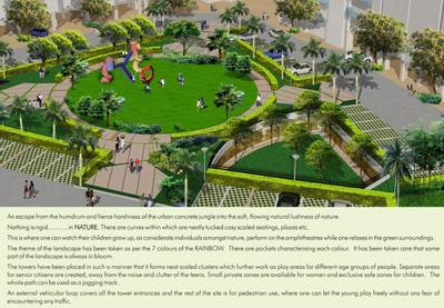 Ansal Green Escape Brochure 5
