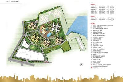 Prestige Falcon City Brochure 6