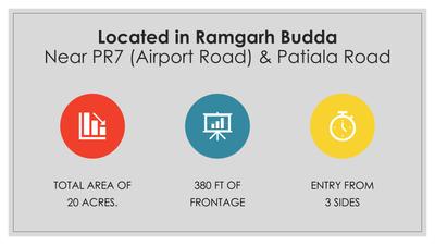Image of 1350 Sq.ft Residential Plot / Land for sale in Plots In Zirakpur, Ramgarh Bhudda, Zirakpur for Rs. 9135000