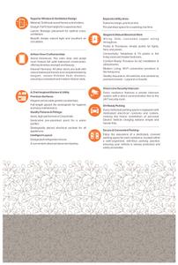 Marvella Suneri Brochure 6