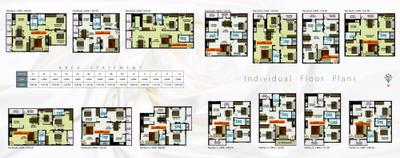 Image of 1135 Sq.ft 2 BHK Apartment / Flat for sale in Neeladri Deo Bliss, Whitefield, Bengaluru for Rs. 14000000