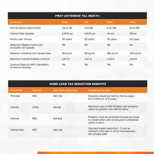 Bharathi Elements Brochure 9