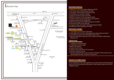 Surya Paradise Phase 2 Brochure 3