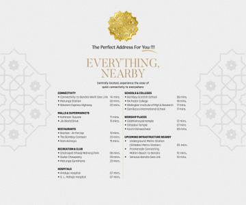Eighty Nine Jivan Prakash Brochure 6