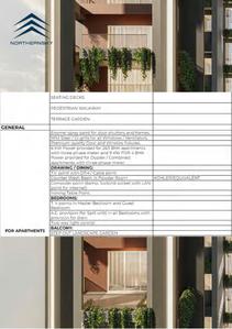 Image of 3295 Sq.ft 4 BHK Apartment / Flat for sale in Northern Excelsa, Kadri, Mangalore for Rs. 33400000