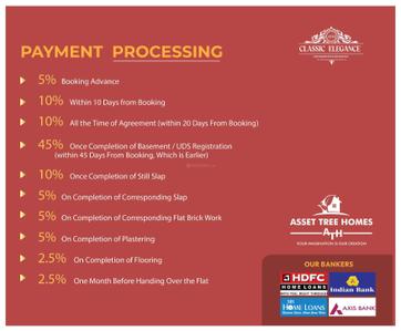 Asset ATH Classic Brochure 67